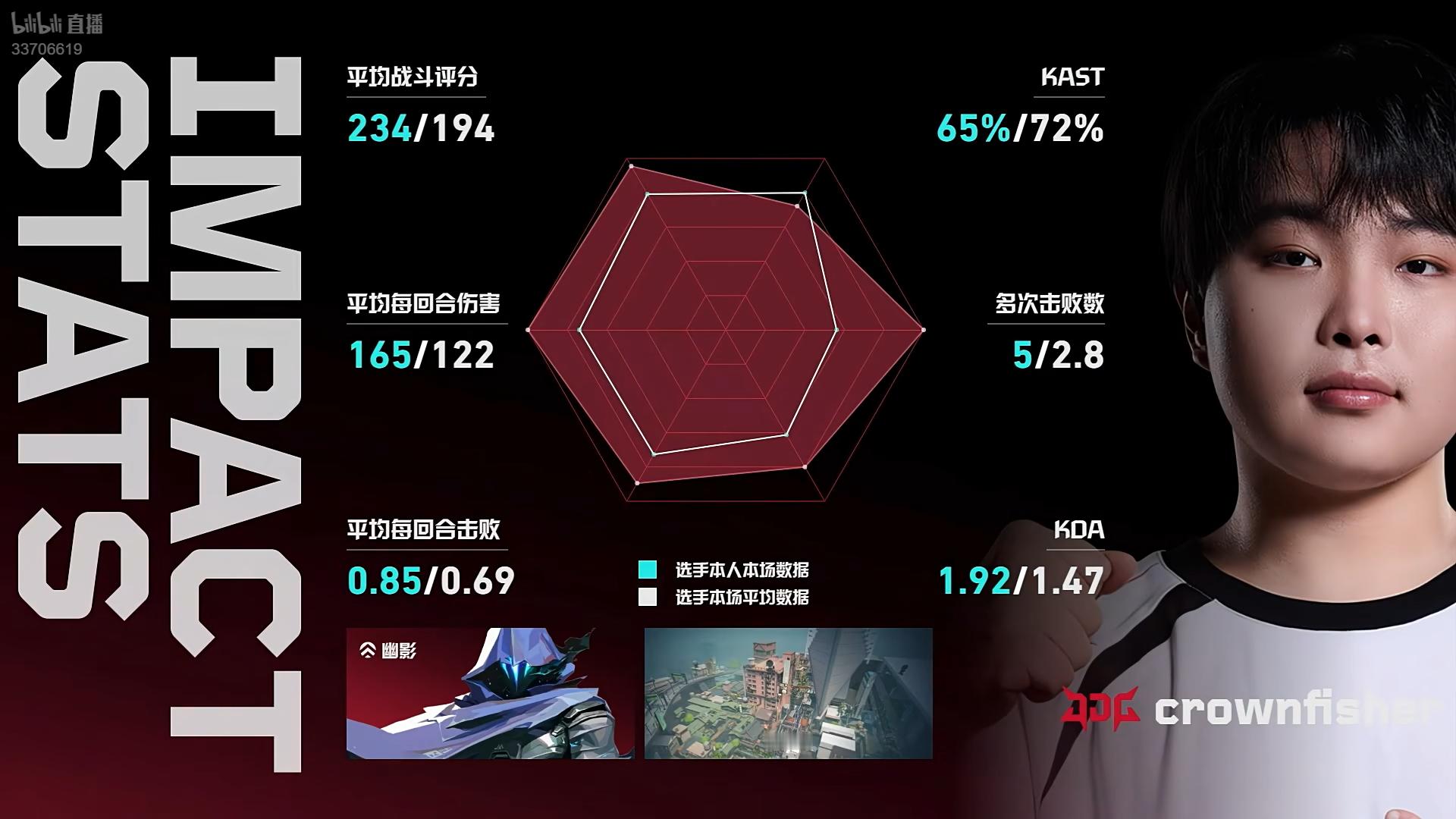 赛事战报｜2026VCTCN第二赛段 JDG vs NOVA BO3 第二局➣比