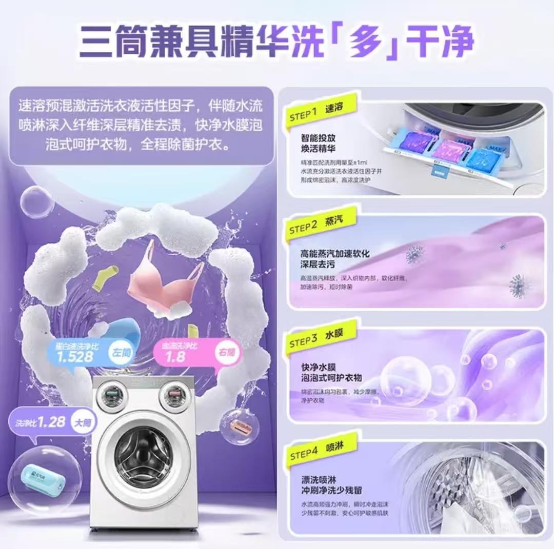前些天朋友来我家，看见阳台那台美的可爱多洗衣机，问了个特实在的问题：这玩意儿真能