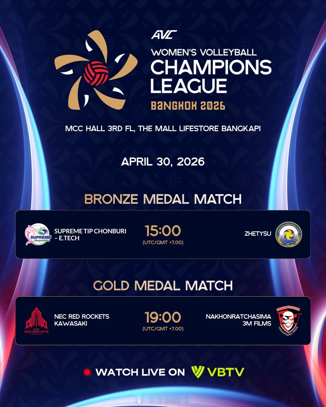 2026女排亚冠 决赛日竞赛日程（北京时间）：4月30日（四）16:00 三四名