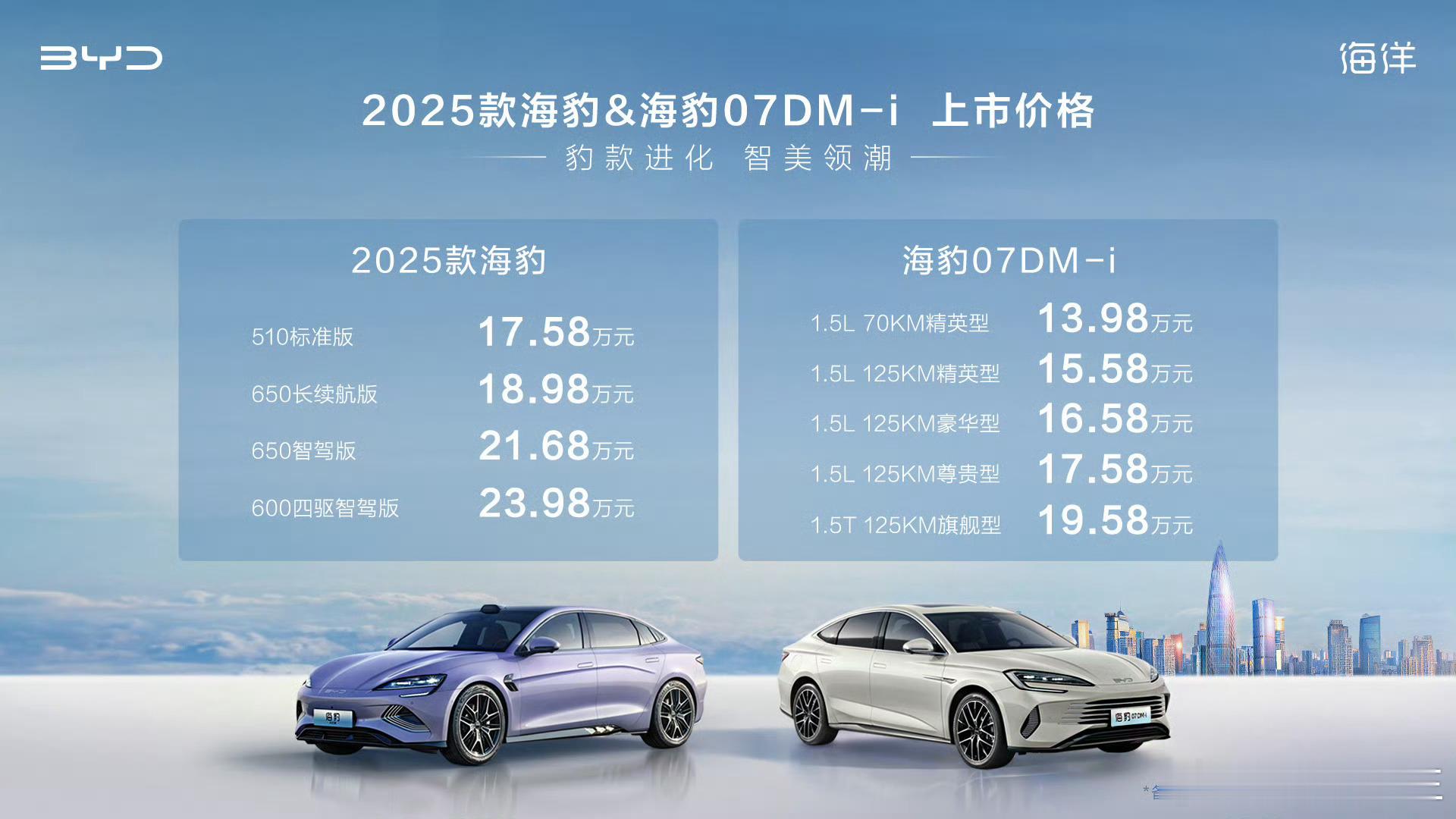 #比亚迪双豹13.98万起全面进化#海豹07DM-i：13.98-19.58万2