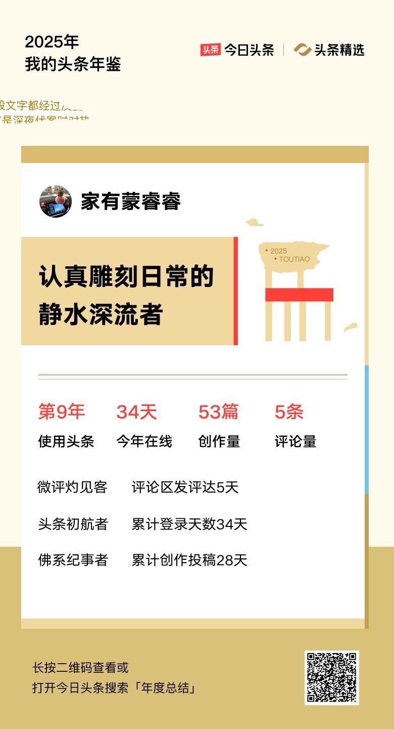 重磅上线！我的年度鉴定结果是“认真雕刻日常的静水深流者”，你的结果又是什么？快来