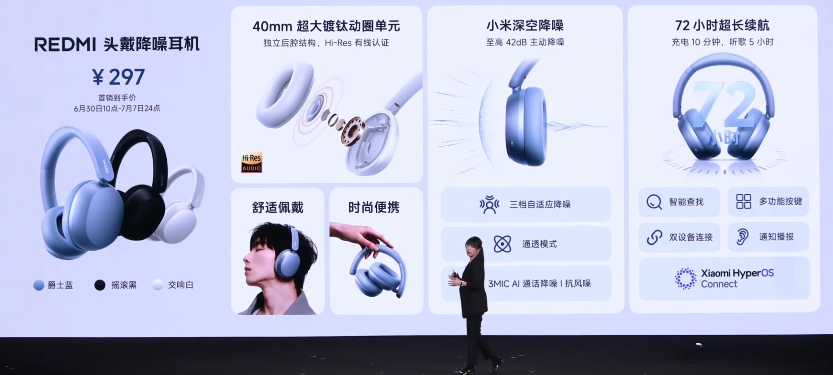 REDMI头戴降噪耳机， 首销到手价297元。(政府补贴)40mm超大镀钛动圈单