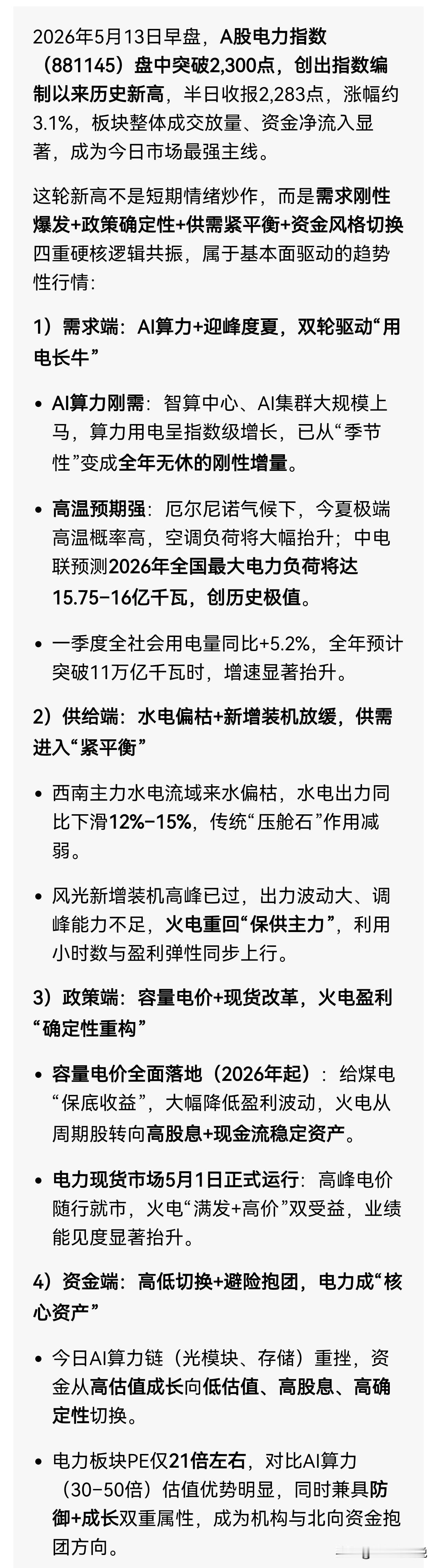 今天早盘A股电力指数创历史新高，本质是“AI算力刚需+高温迎峰度夏”带来的供需紧
