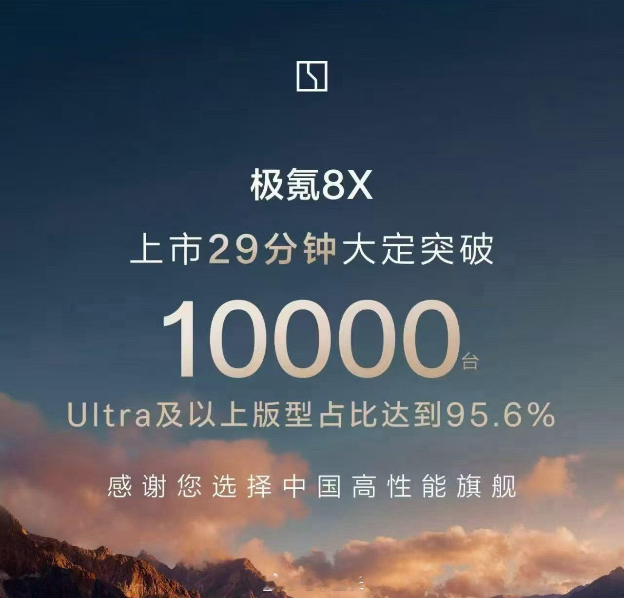 极氪8X上市29分钟大定突破10000极氪9X上市13分钟大定突破10000聊9