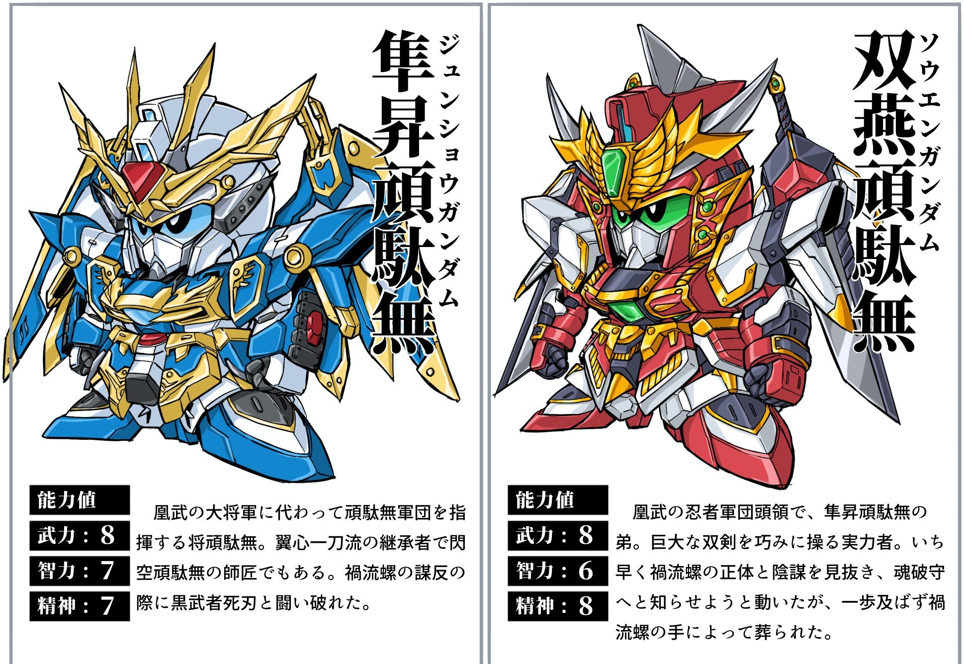 二ュン石老师新作隼升顽太无&双燕顽太无高达高达