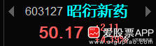 这个在车上的有利润不? 