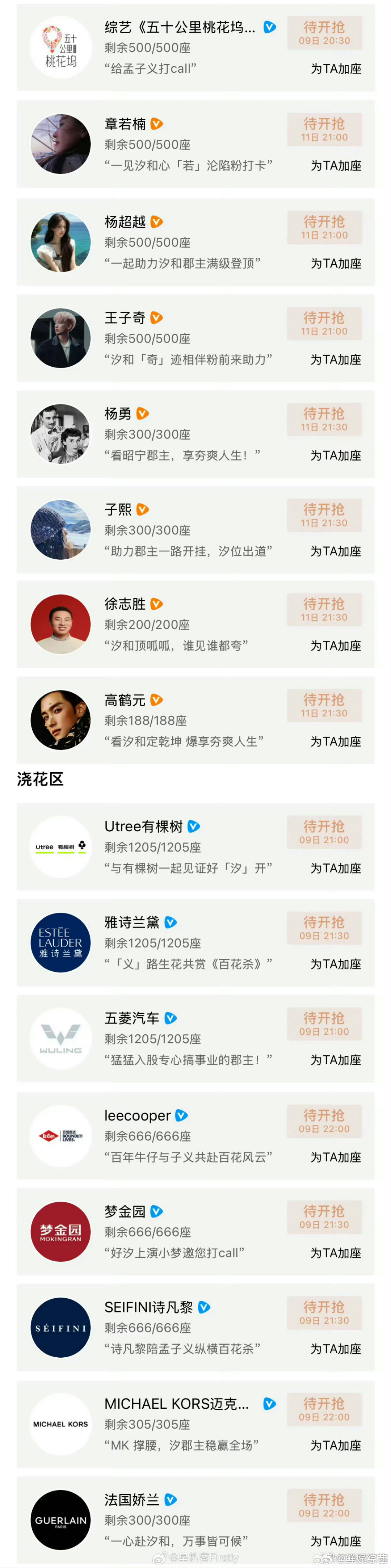 杨紫给孟子义百花杀包场王鹤棣给孟子义百花杀包场娱乐圈难得见到这么大规模的好友集体