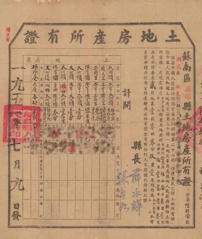 1951年的土地房产所有者证书。