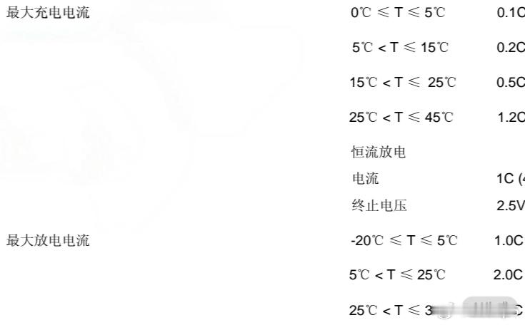 动力电池组一定要遵循电芯的规格设计，而电芯在不同温度范围下的充/放电倍率都是完全