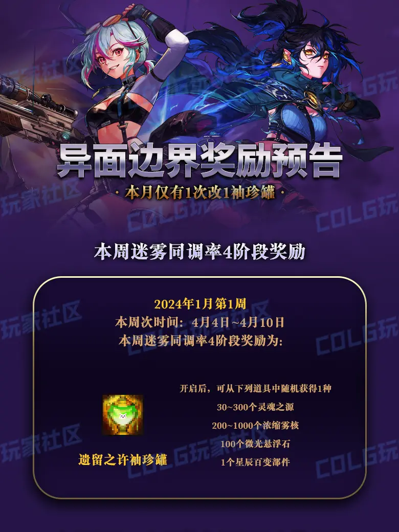 DNF本月异面边界奖励预告4.3