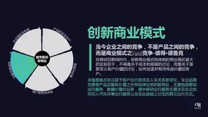 2025年有哪些值得尝试的创新商业模式？

以下是一些2025年值得尝试的创新商