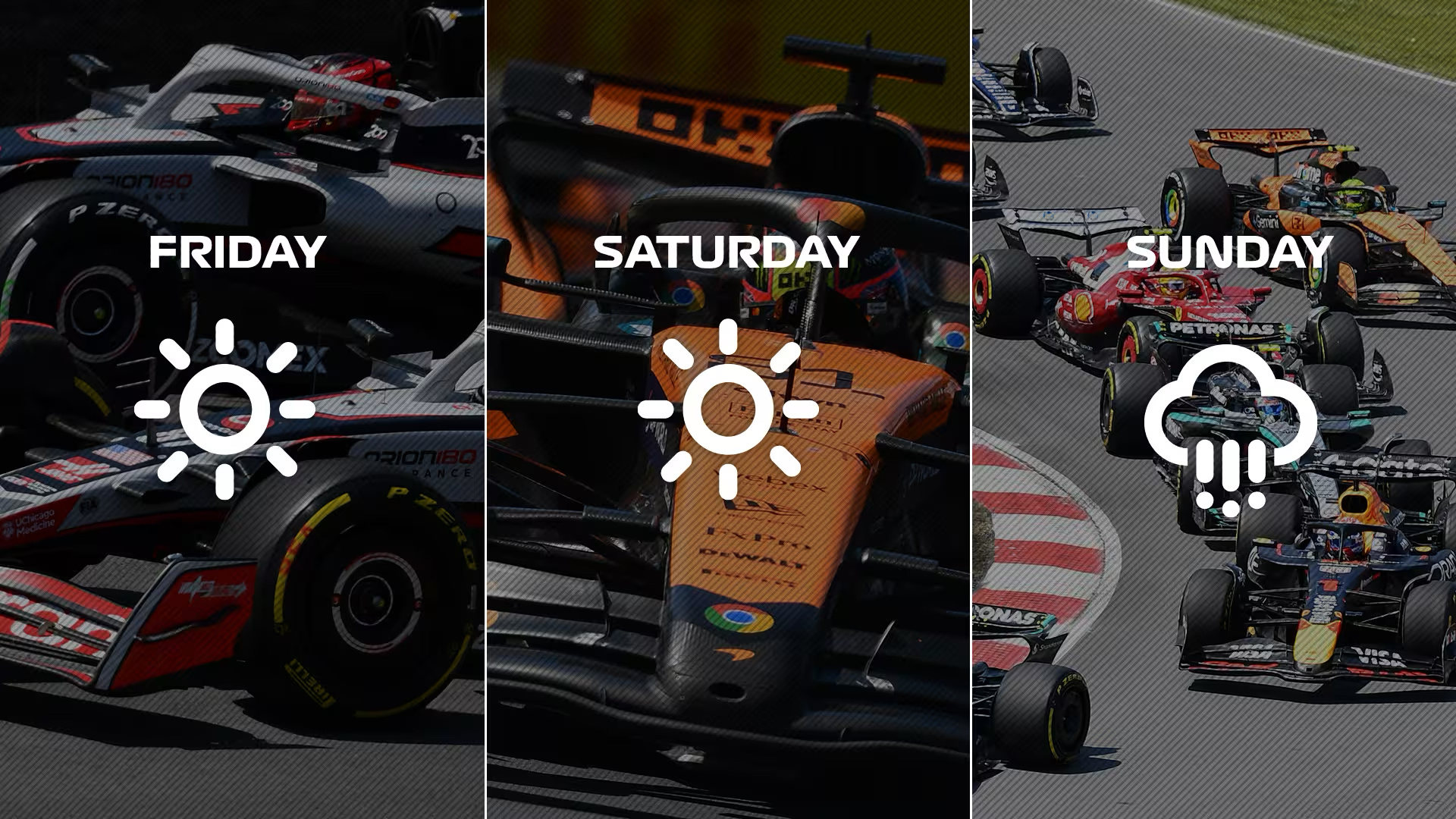 F1 🌧️🇨🇦 2026F1加拿大大奖赛 F1官方天气预测周日正赛有60%