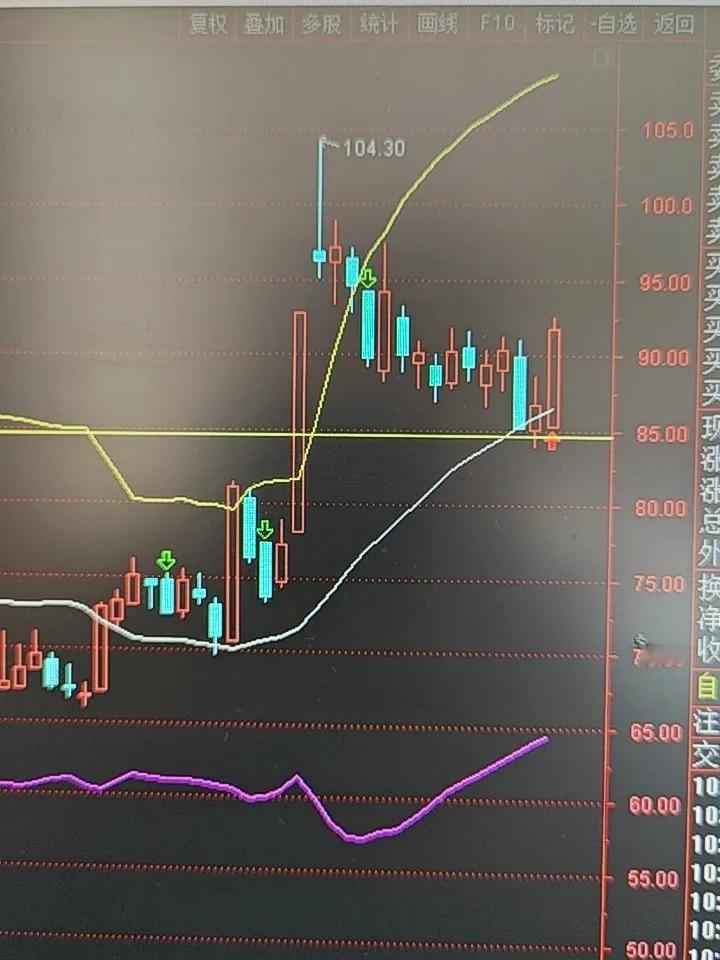 同飞股份（300990）核心概况
 
三河同飞制冷股份有限公司（股票简称：同飞股
