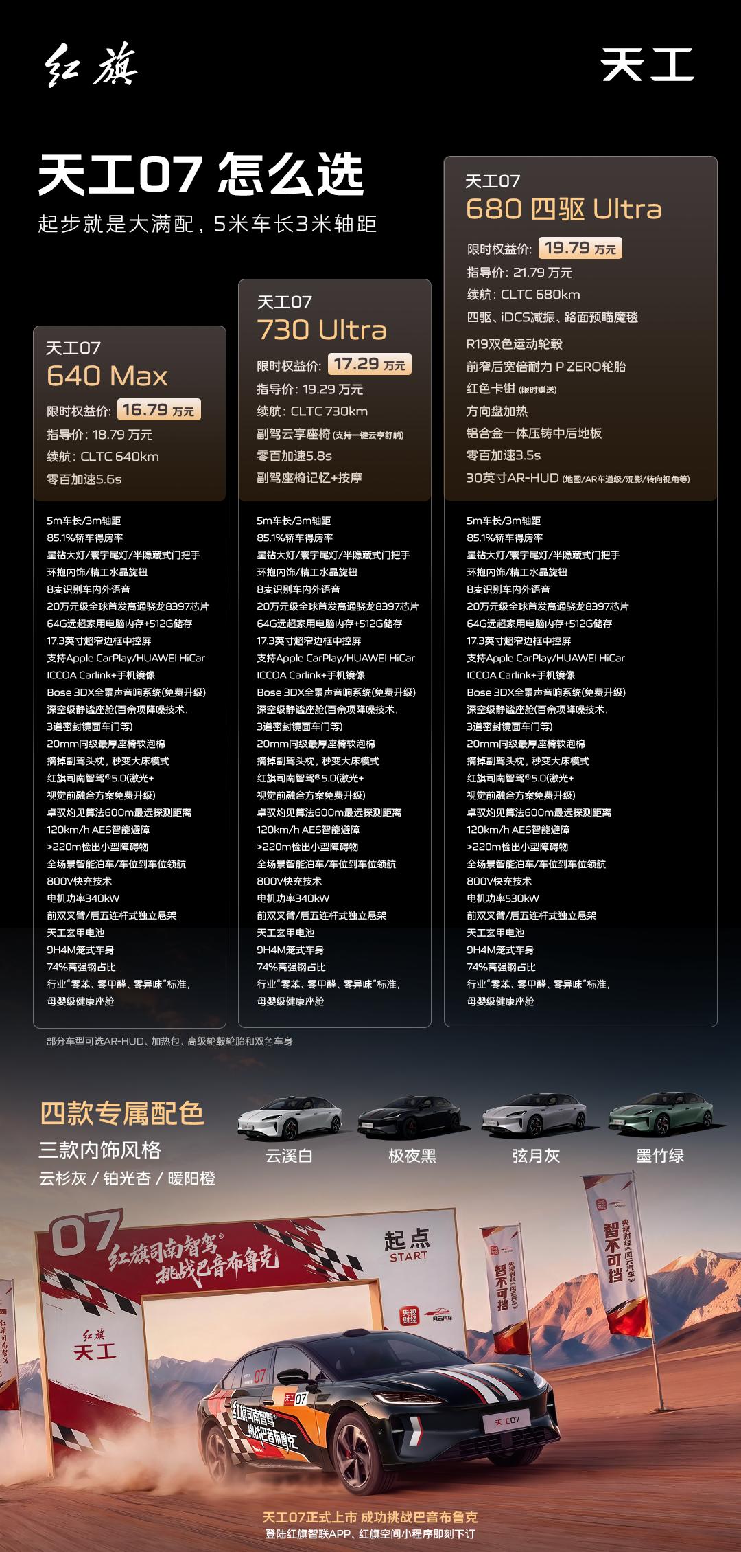 红旗是国人最熟悉的汽车品牌之一，天工07是其新能源转型的关键产品：800V快充、