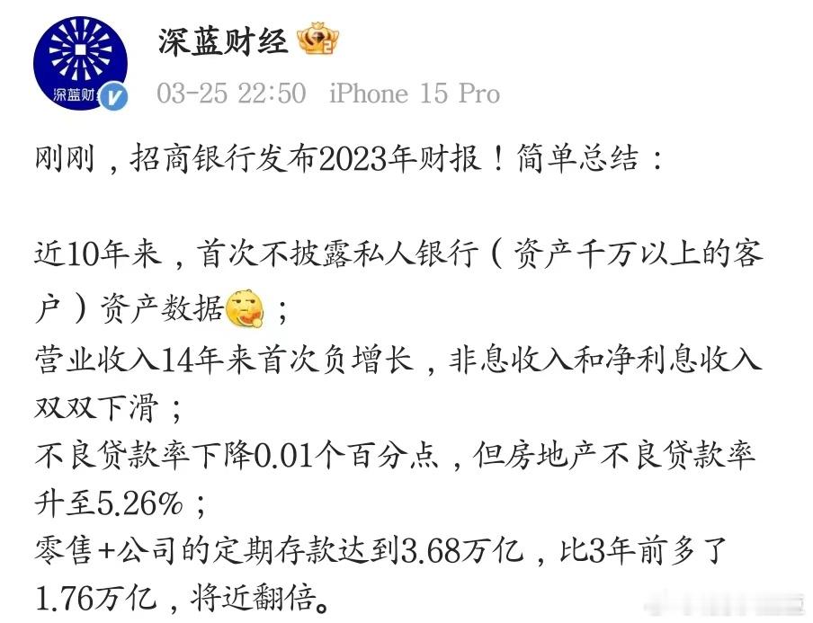 不乐观啊 ​​​