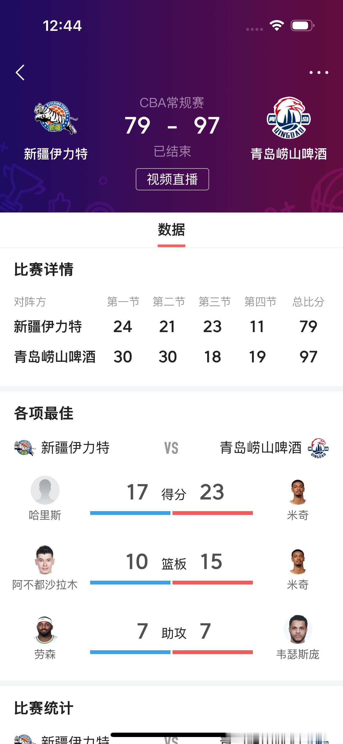 新疆飞虎男篮本赛季最后一轮比赛，能够取得胜利吗？

        今天晚上新疆