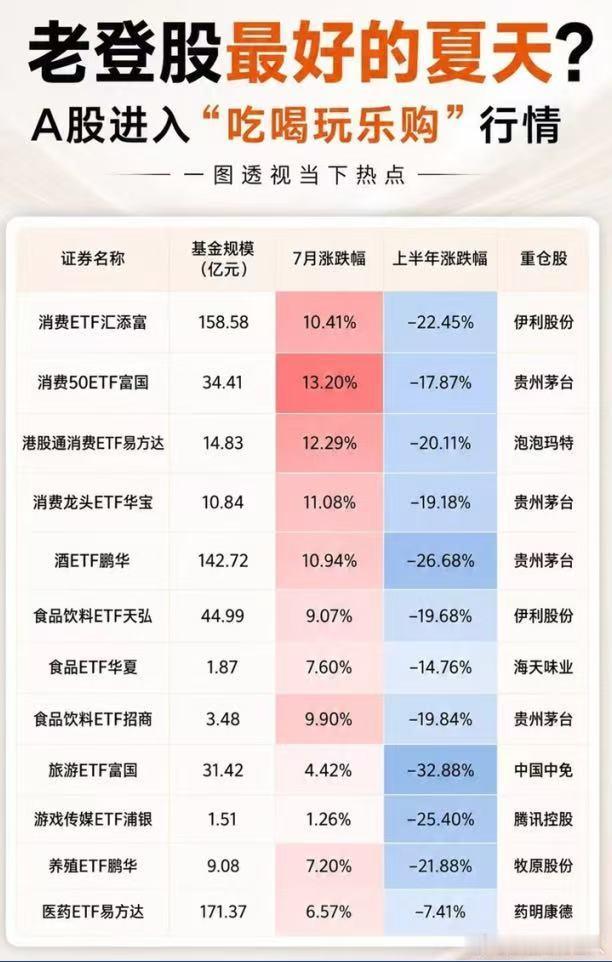 向老登道歉 