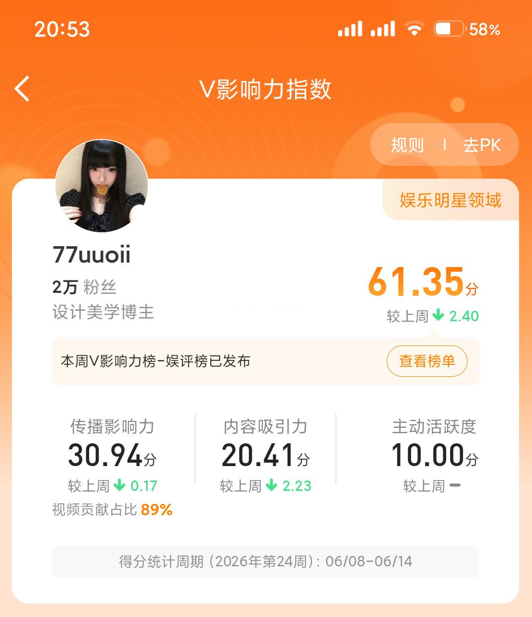 oi又掉了开始发明星