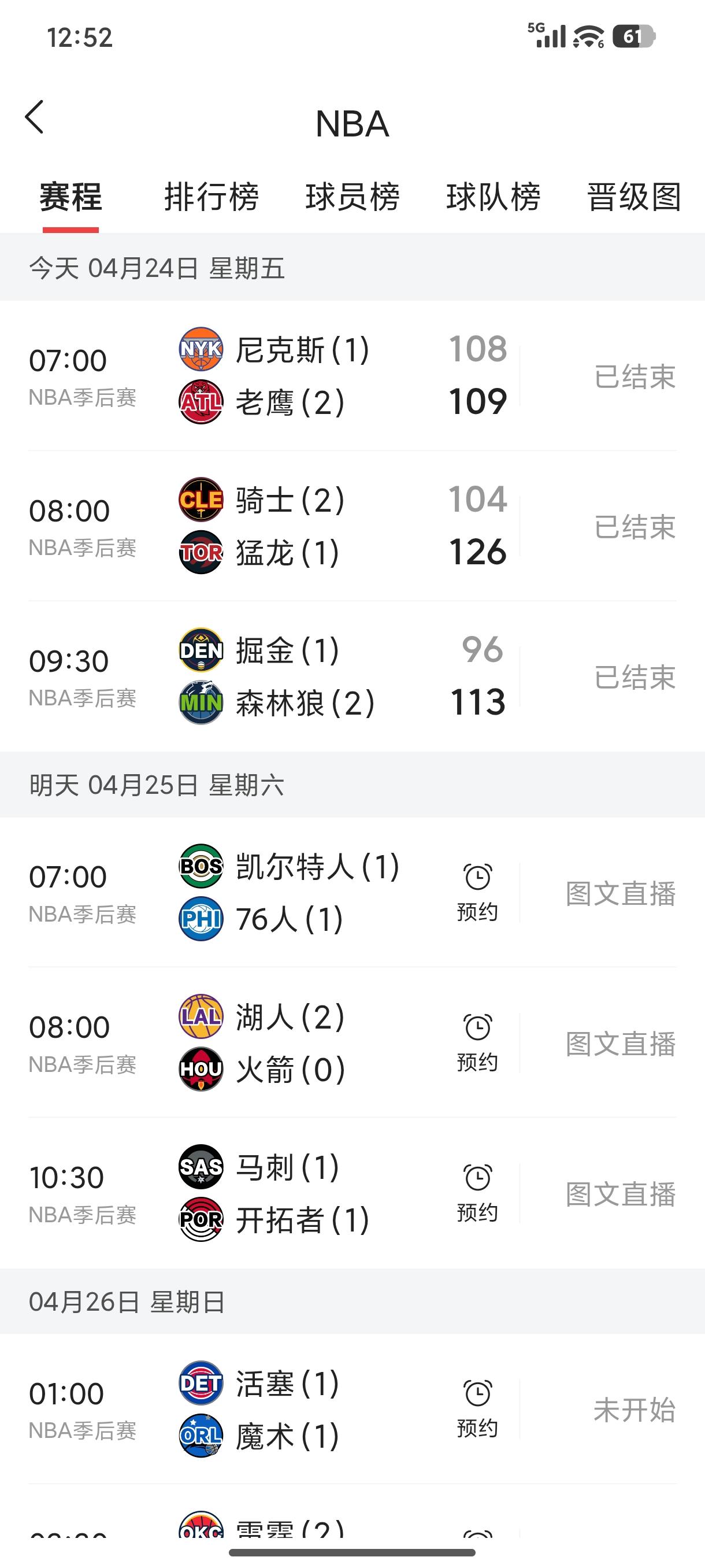 [呲牙]套路，都是套路，今天三场比赛，都是以下克上，这就是联盟想要的结果。
[呲