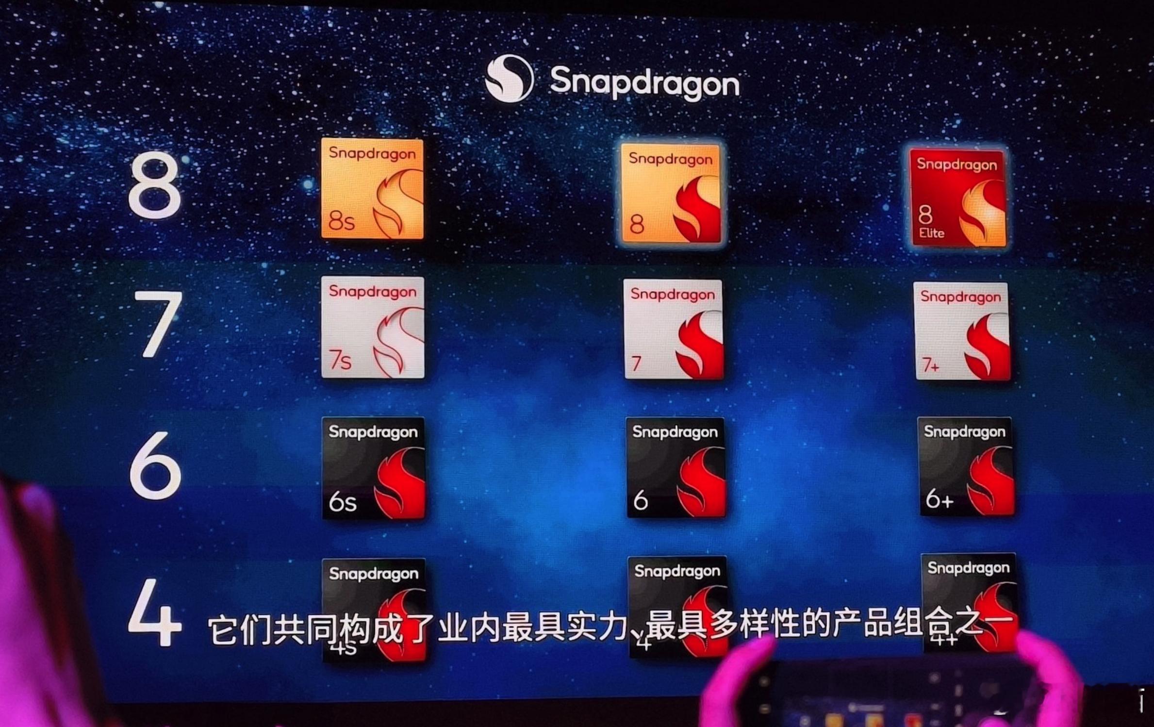 高通骁龙处理器等级8 Elite＞8＞8s7+＞7＞7s6+＞6＞6s4+>4>