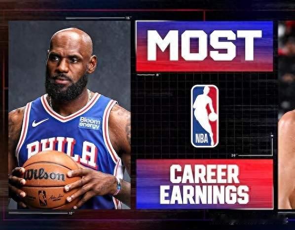 断档领先！NBA到手薪资榜：詹姆斯5.81亿稳坐第一 詹杜库霸榜前三