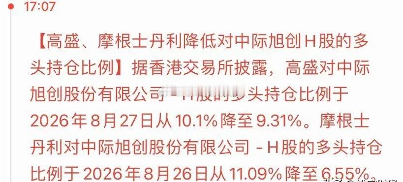 科技股盘后出利空。大盘冲高回落，受外围利空影响，明天怎么走？三大指数今日集体收跌