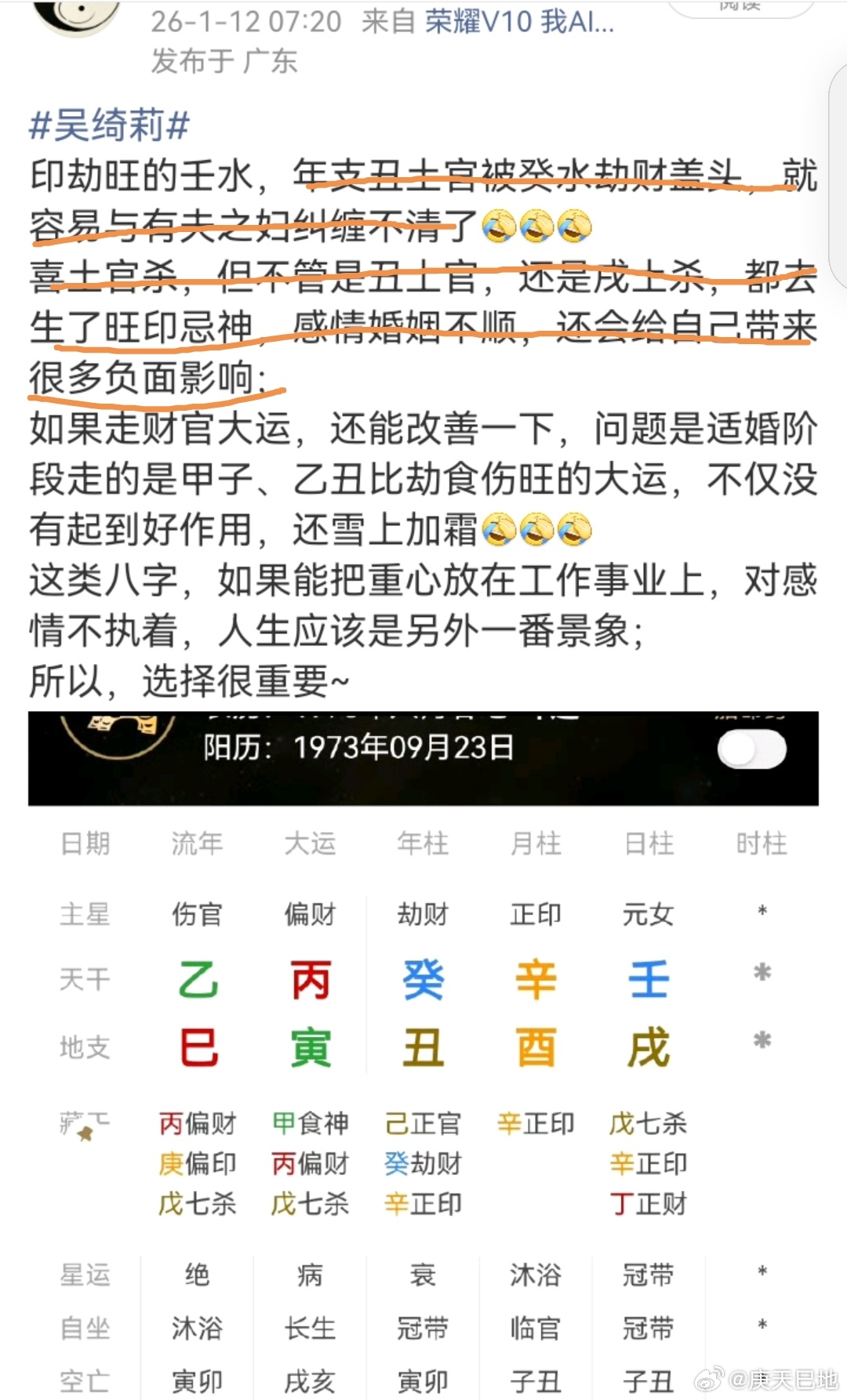 吴绮莉公开成龙拒认吴卓林原因这类八字，选择事业还是感情？人生会有天壤之别；最好看
