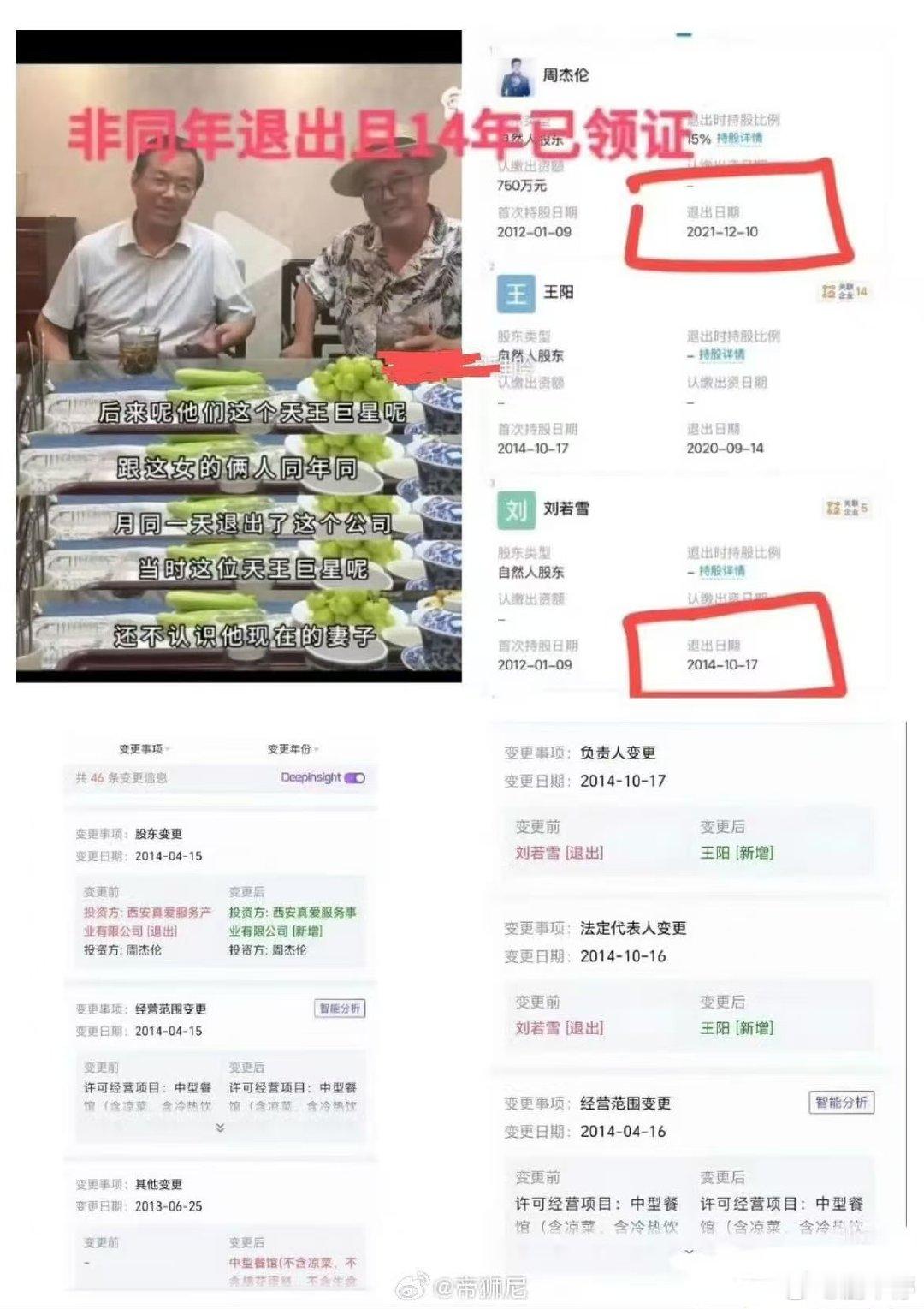 周杰伦刘若雪私生子传闻时间线周杰伦私生子传闻时间线周杰伦 刘若雪私生子传闻时间线