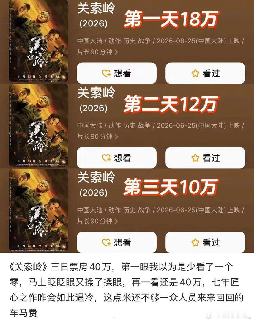 大家觉得陈都灵的路人缘和票房号召力怎么样 