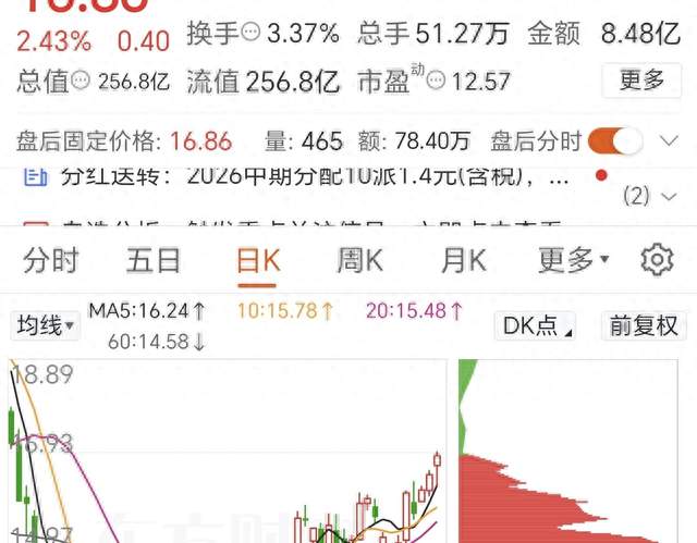 高能环境，加速布局半导体产业链，股价或许开启“上涨模式”
