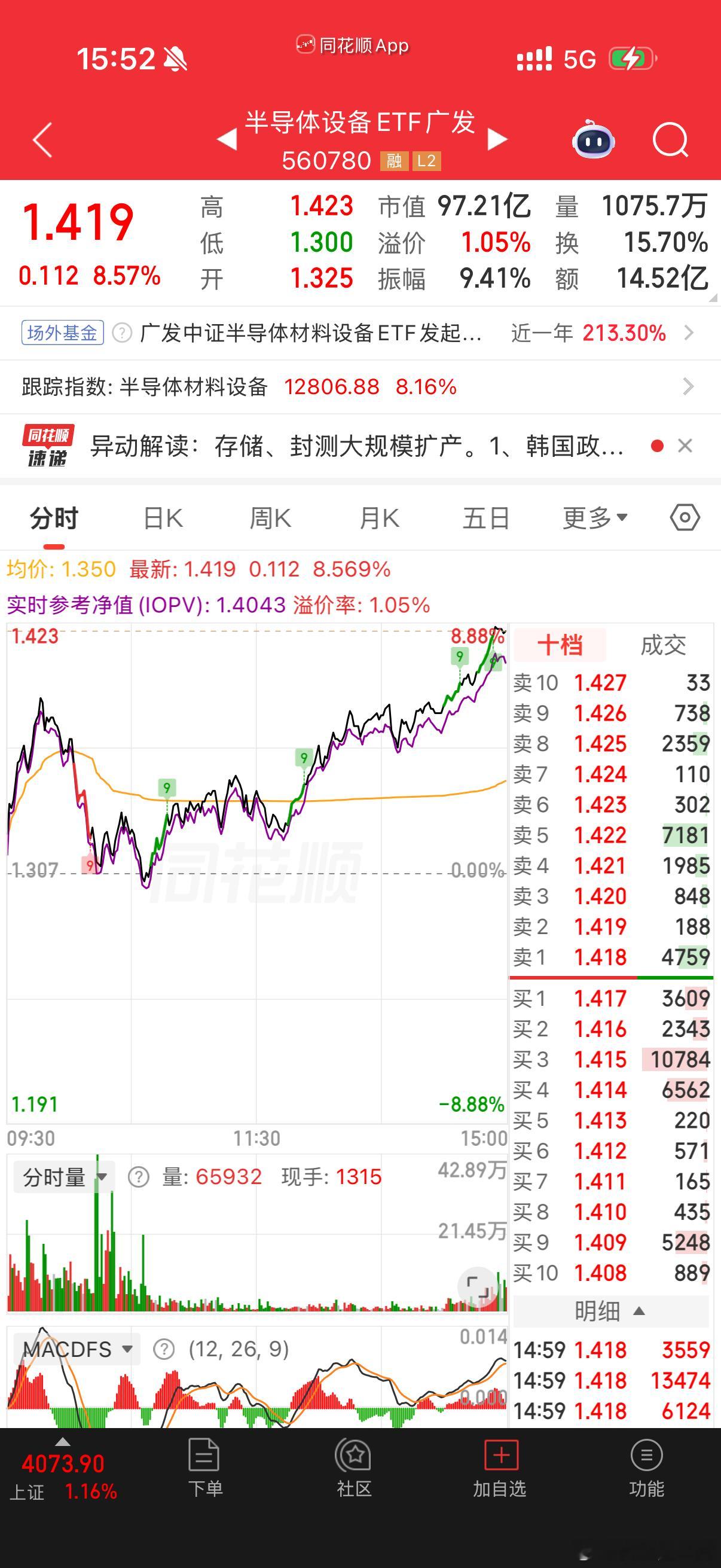 目前纳指期货涨了一个点了，今天回来了0.5层仓位。另外今天加仓了电池，中报多少会