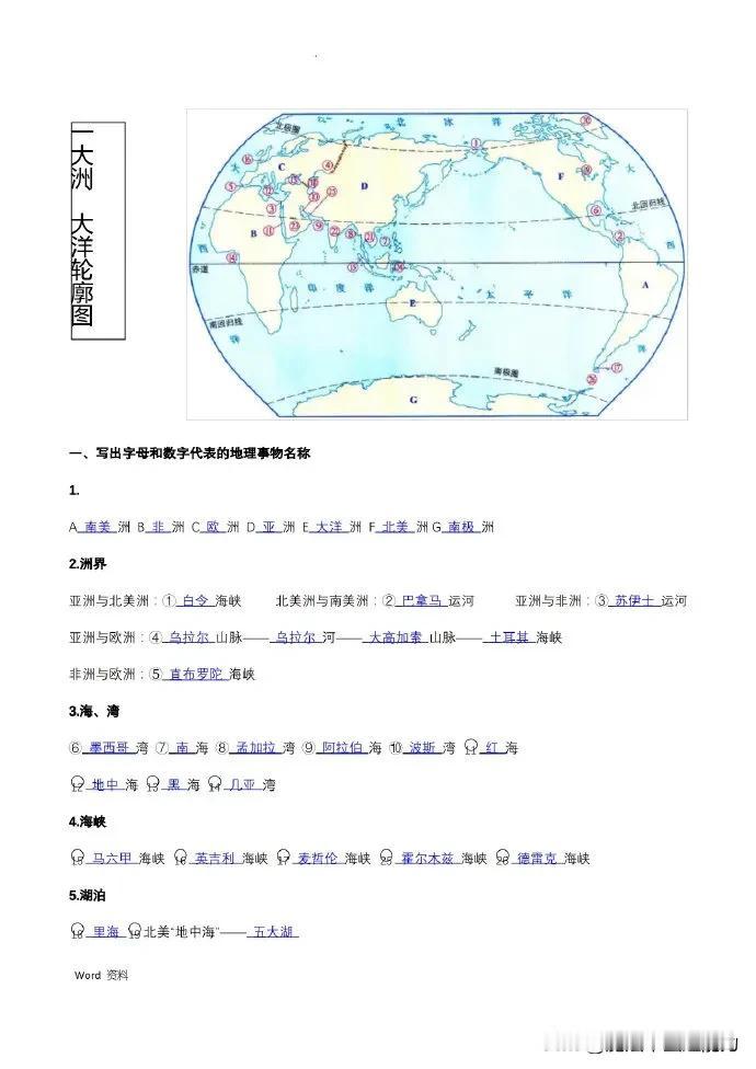 【初中地理】超全填图专练汇总