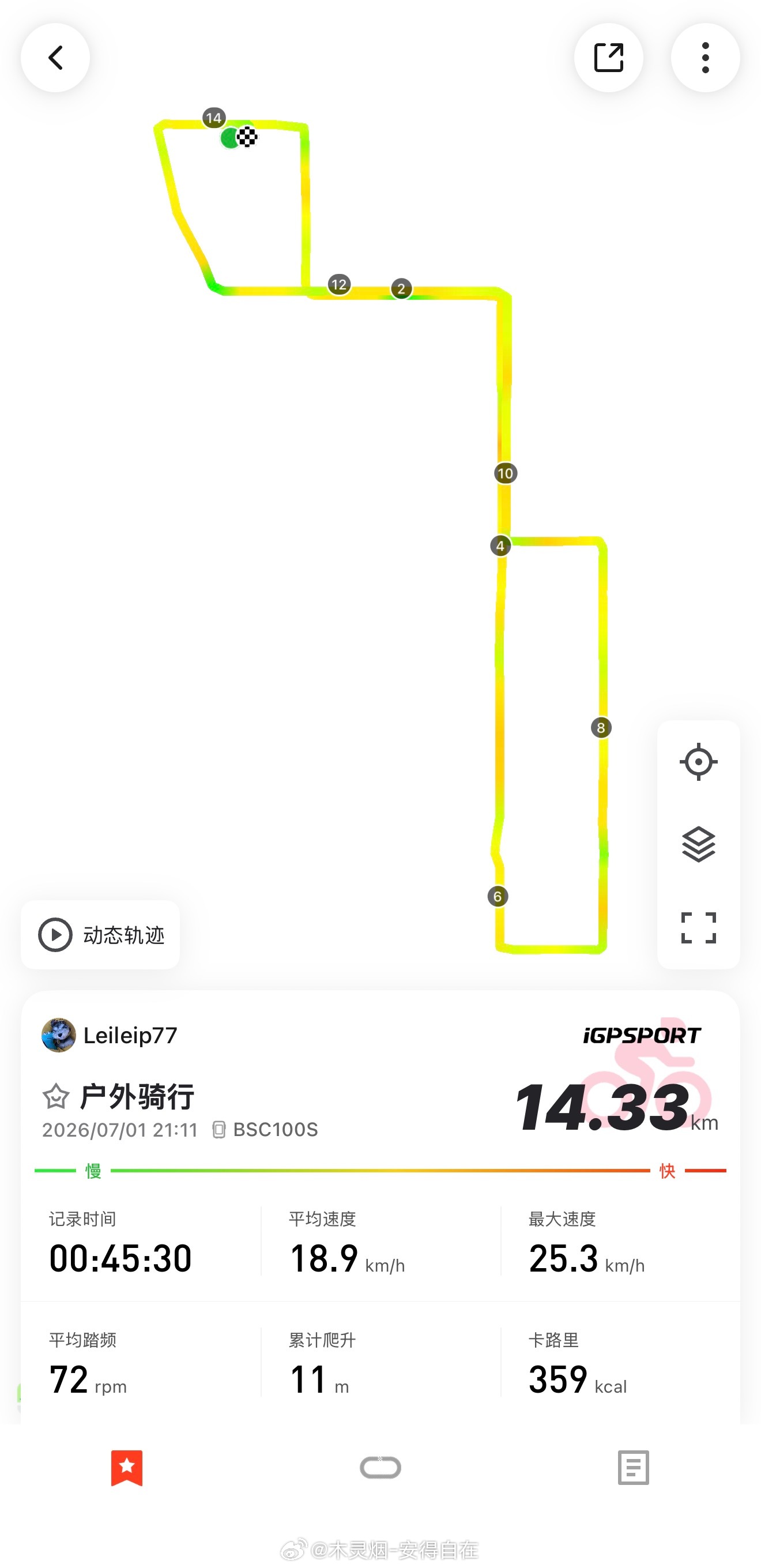 偷懒两天，早上实在睁不开！只能晚上小补一下……！ 