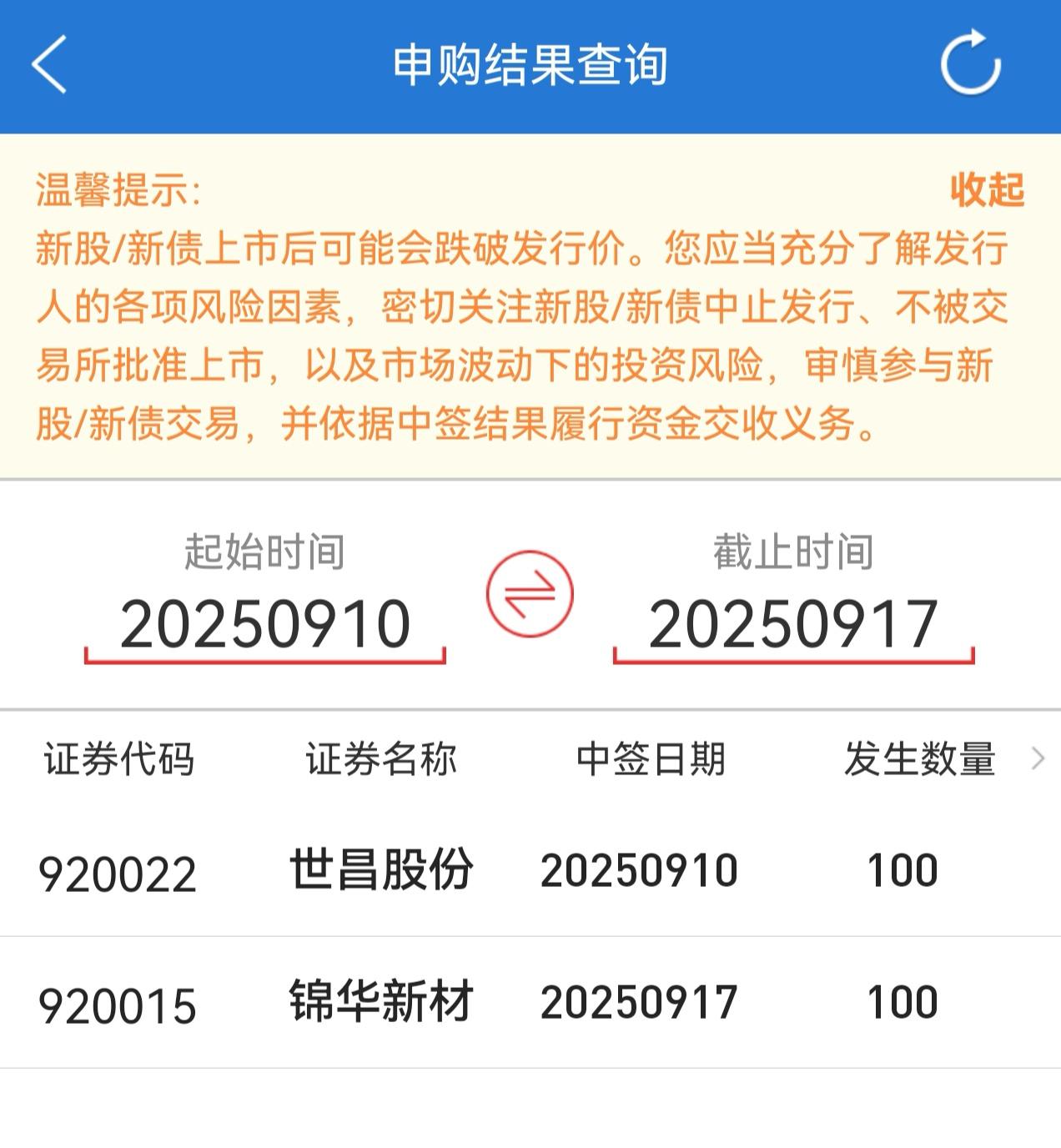 朋友们，我锦华新材的申购结果出来了，最终没有1+1，还是只有拿到100股。

最