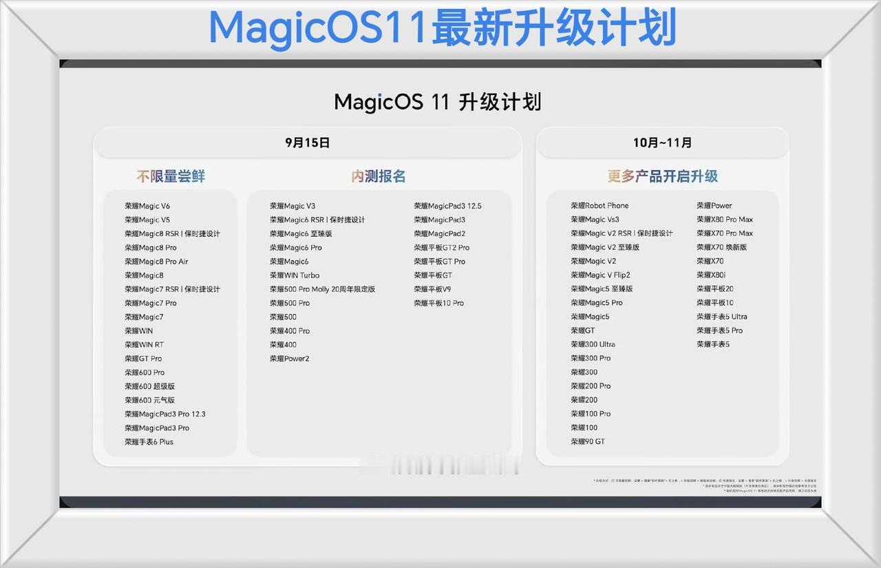 荣耀magicOS11第二批机型招募开始！这些机型可以准备了。

荣耀magic