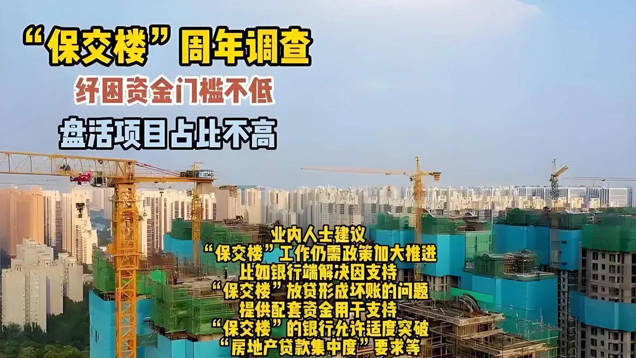 房地产企业纾困盘活实施方案
以下是针对房地产企业纾困盘活的系统性方案，涵盖应急处