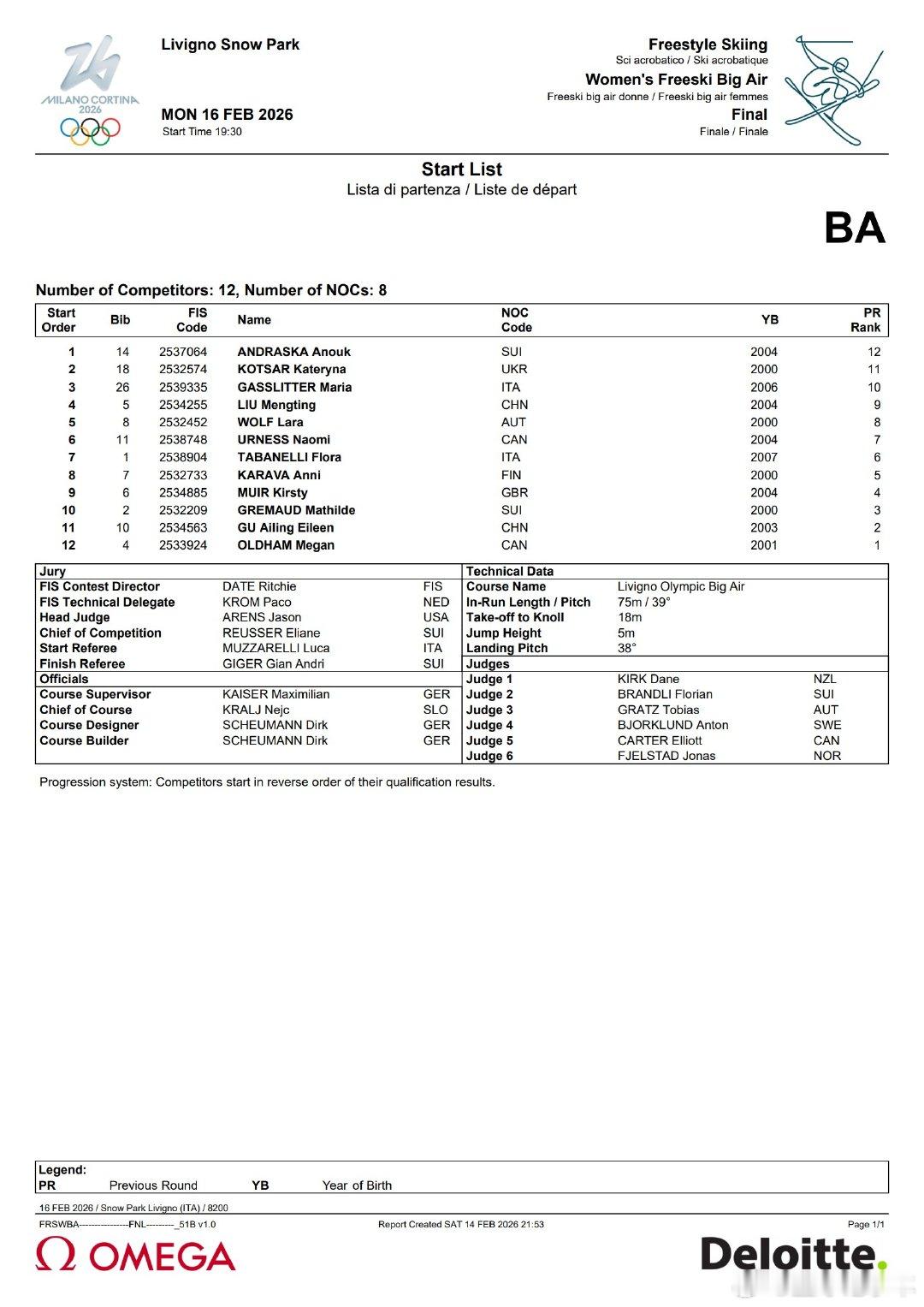 谷爱凌刘梦婷大跳台决赛2月17日凌晨02:30，米兰冬奥会自由式滑雪女子大跳台决