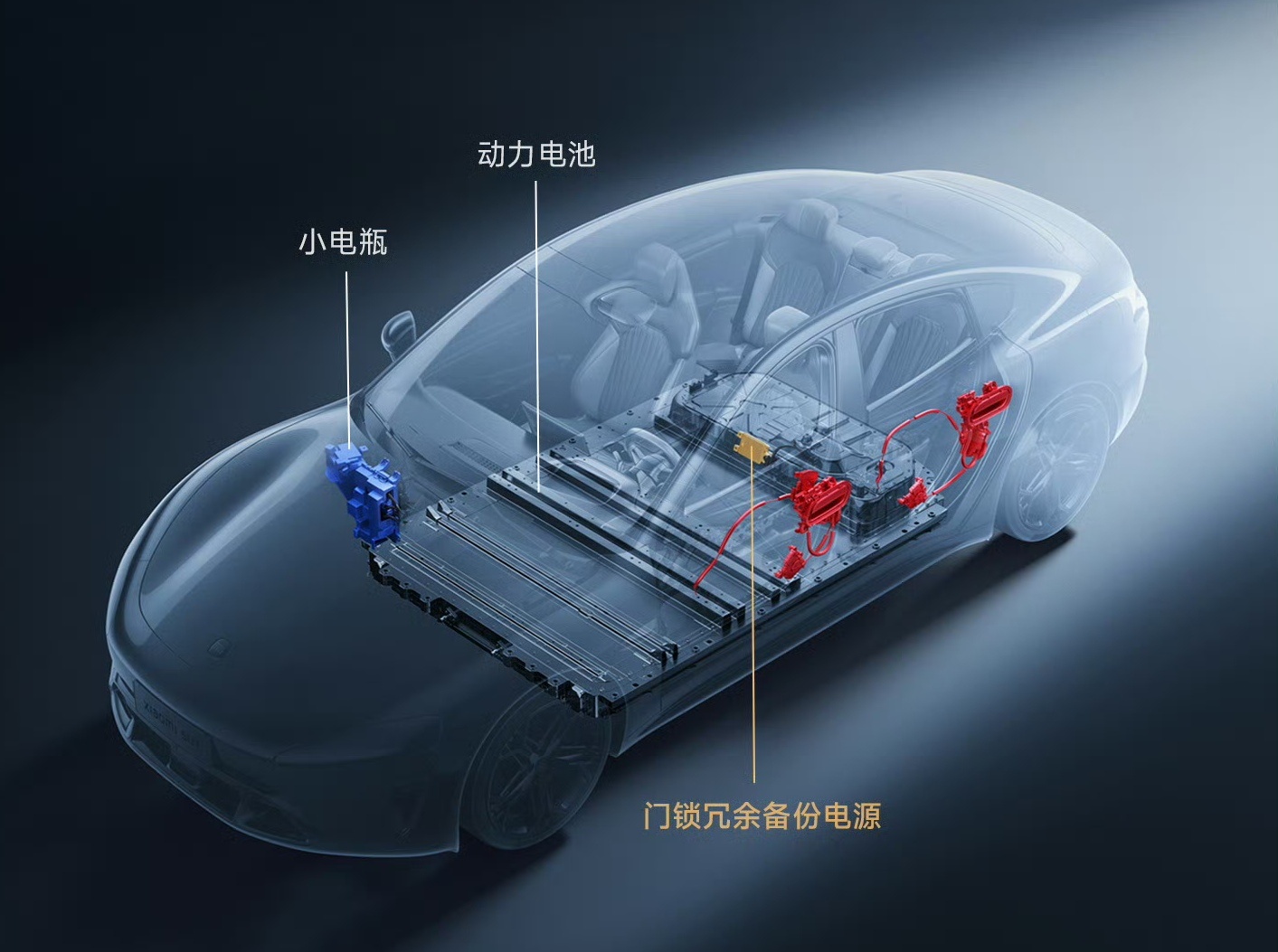 小米重申辅助驾驶不是自动驾驶说真的，辅助驾驶再升级也只是辅助，不是自动驾驶！方向