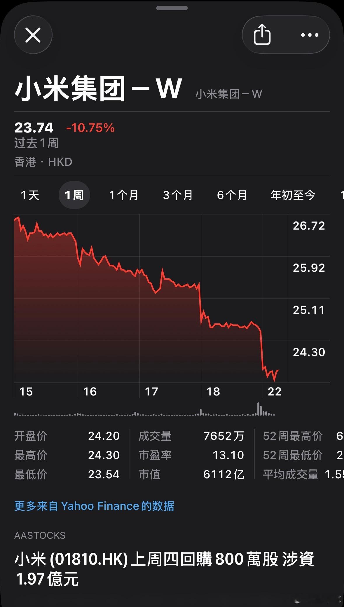 A股虽然霍尔木兹海峡又封了，但日经225指数依然崩盘式上涨，今天又创新高 相比之