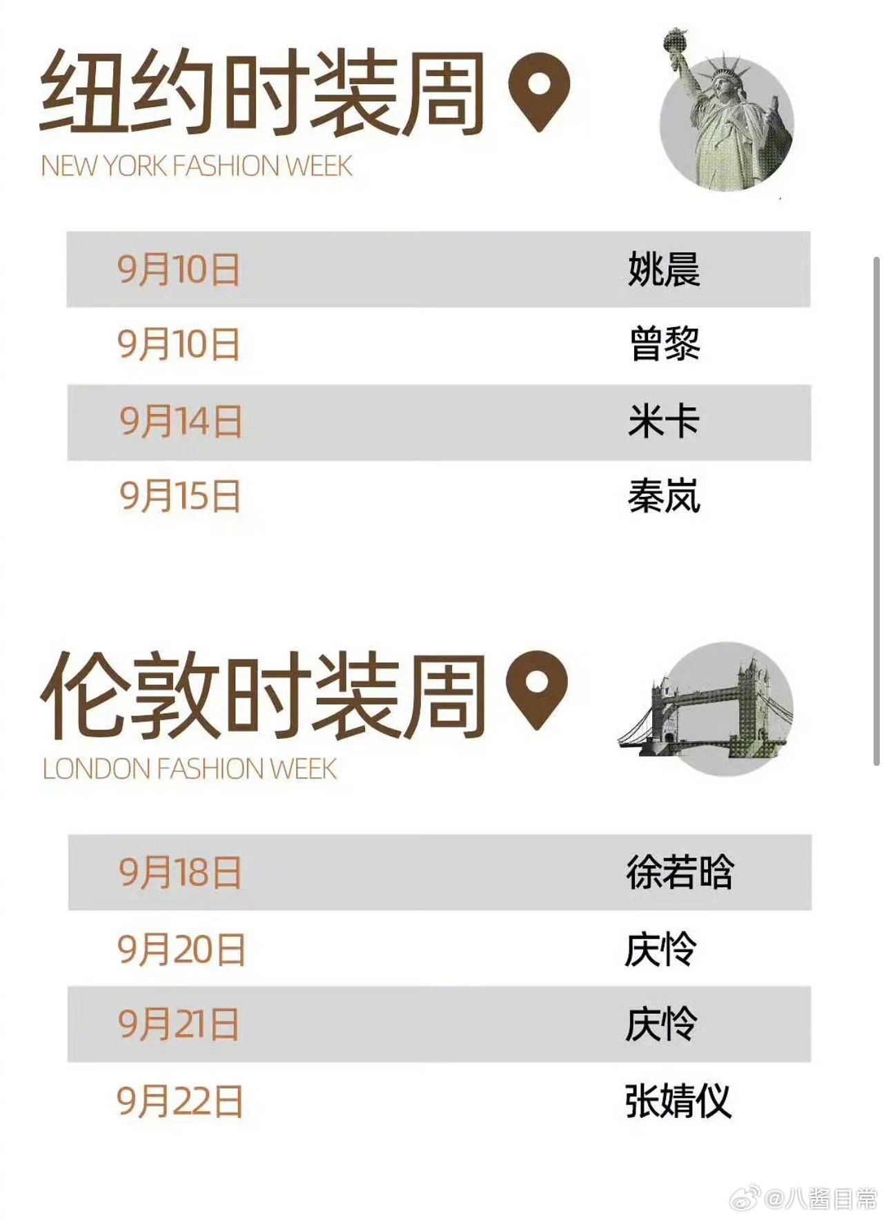 明星时装周看秀日程表 ​​​