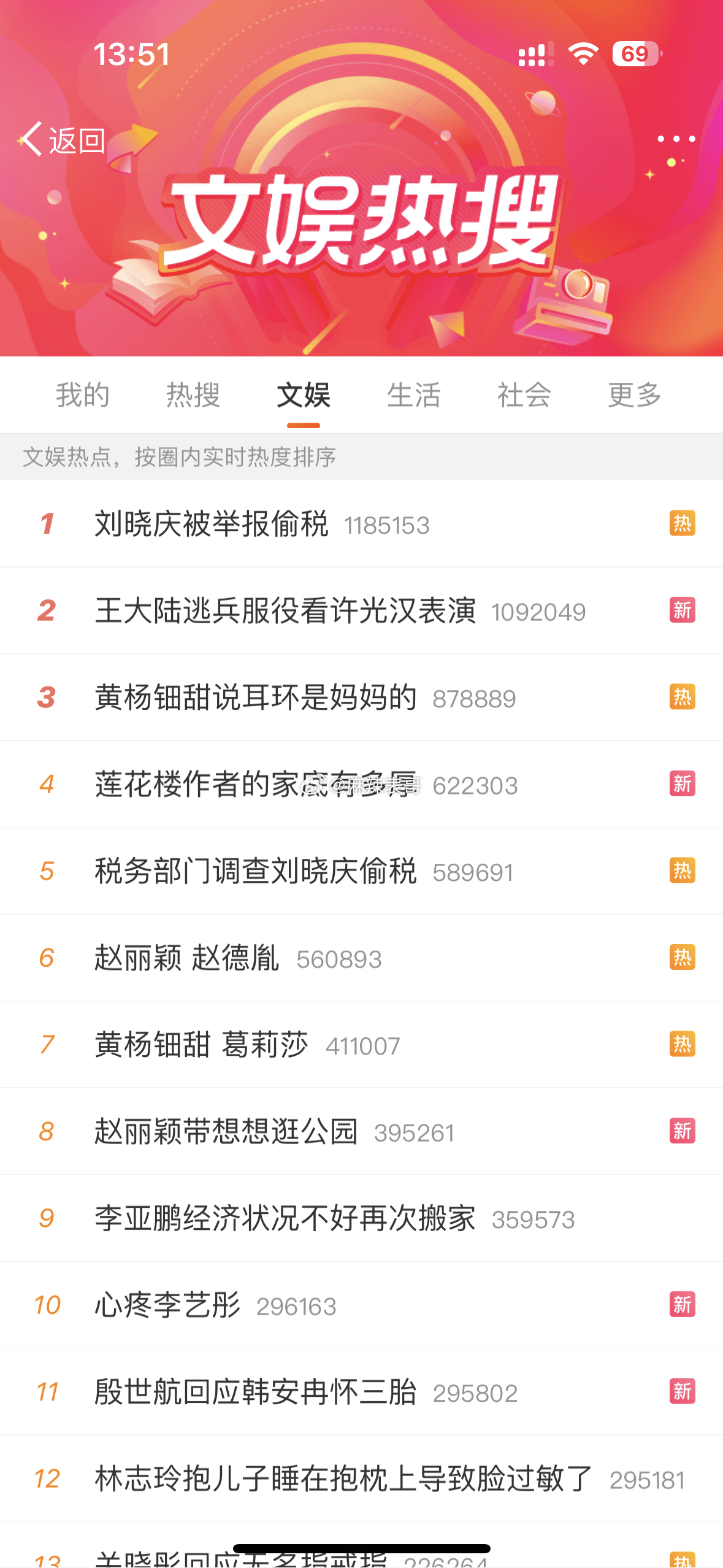 全热搜恶人 ​​​
