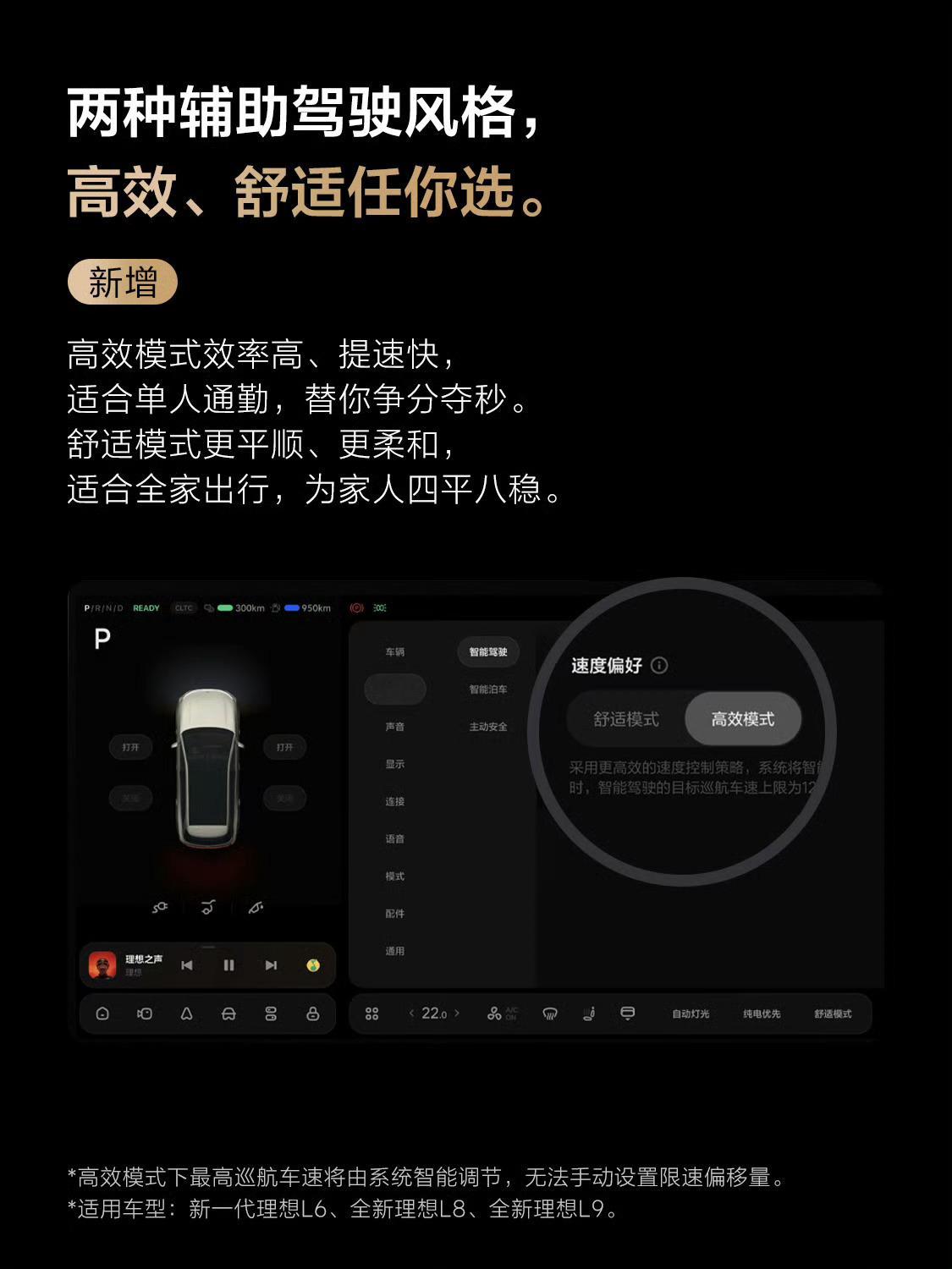 理想智驾 OTA9.1 可选「高效模式」，这在我眼里就是核心升级点了。我平时智驾