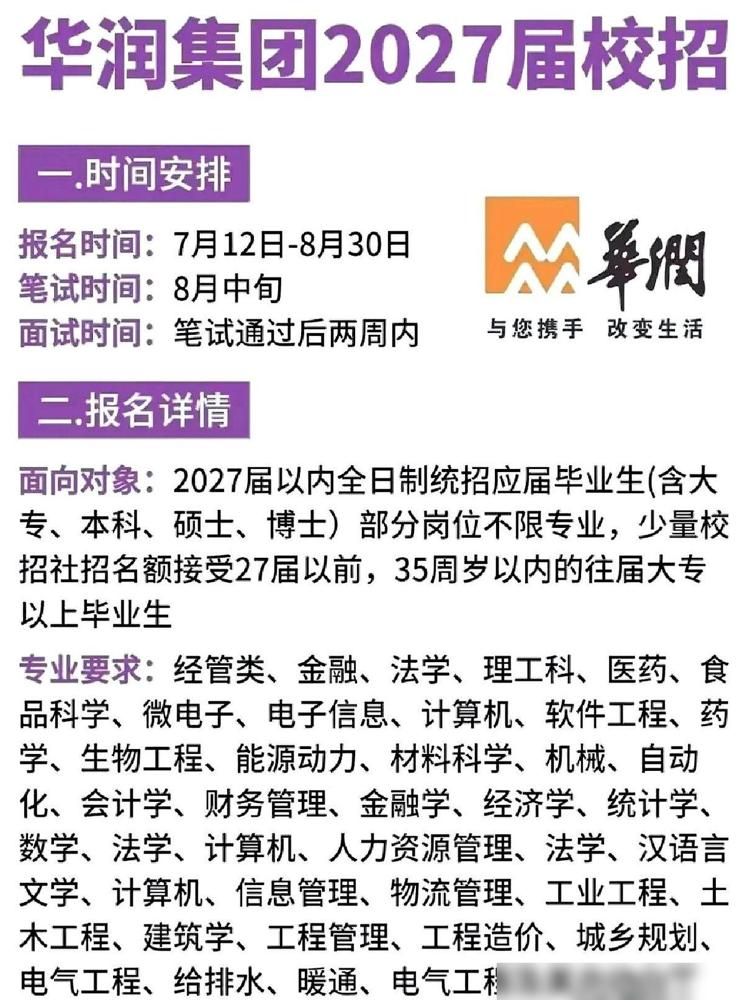 7月12日，华润集团的官方招聘入口一刷新，后台数据开始疯狂跳。

作为前年成功上