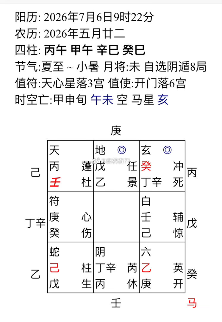 假的，鹿晗桃花旺是真的交往期间出👻假的鹿晗疑似出轨