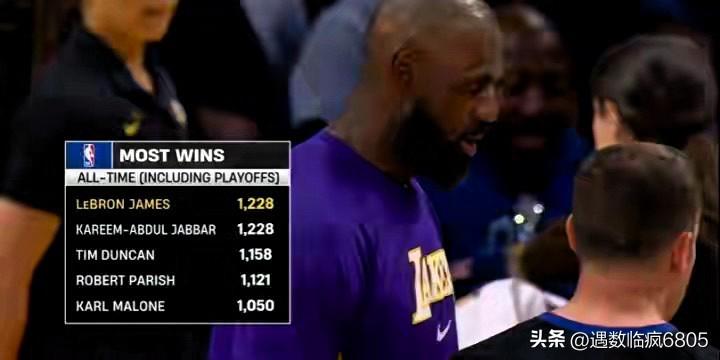 又一NBA纪录将被詹姆斯收入囊中！

NBA胜场数（常规赛+季后赛）这一纪录由贾