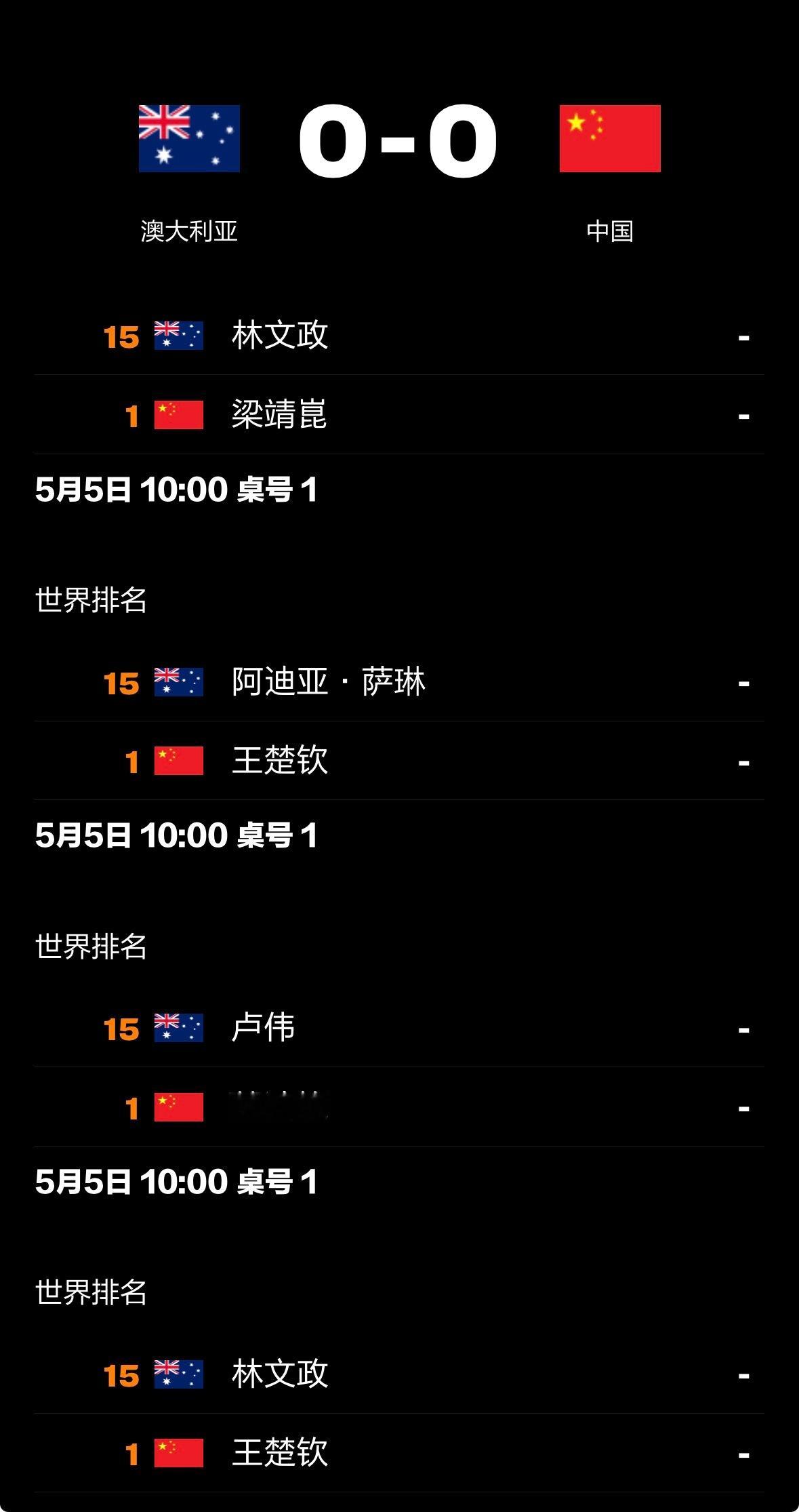王楚钦 一单出战楚钦加油🥺 