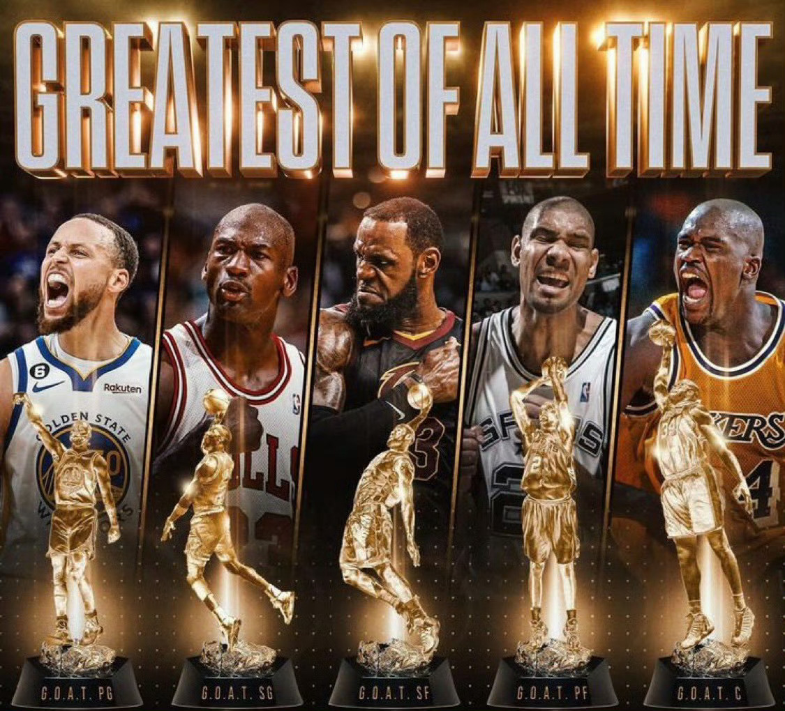 骑士詹姆斯nba NBA历史上各个位置的GOAT🐏你认可吗？ ​​​