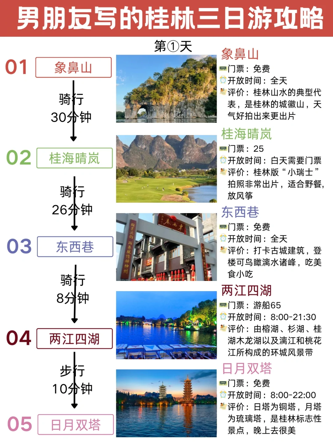 公主请看👀这是桂林三天两晚旅游