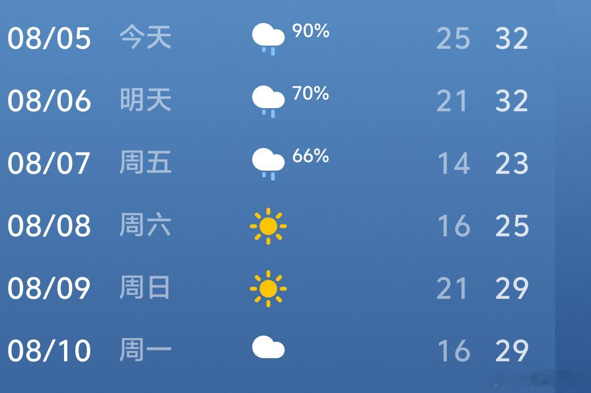 能不能闪现到立秋