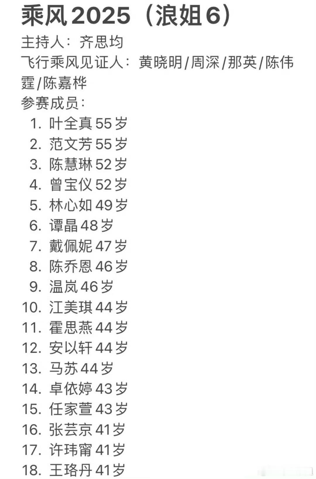 #浪姐6阵容#网传浪姐6拟邀阵容名单🈶 感觉港台艺人好多啊[好喜欢][好喜欢]